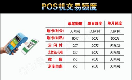 pos机如何操作的视频(pos机刷支付宝怎么操作视频)