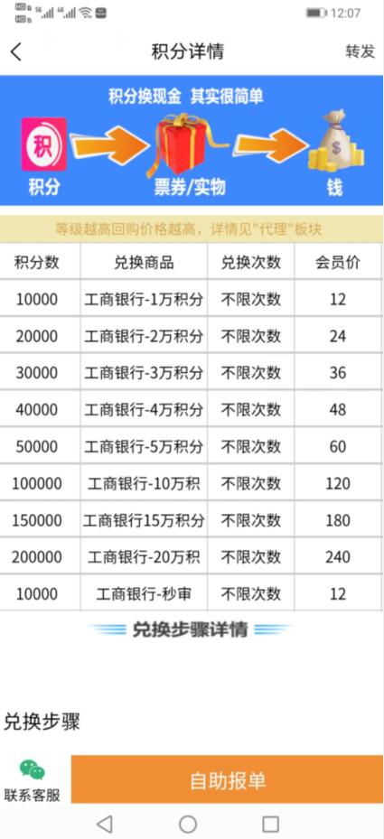 信用卡积分兑换话费怎么兑换(兴业银行信用卡积分兑换话费兑换码是什么)