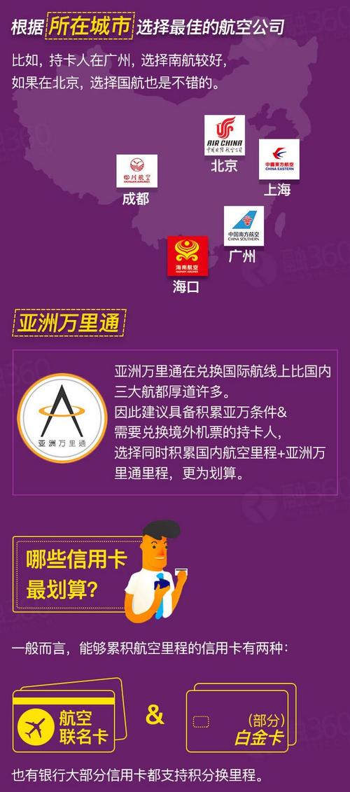 如何购买外国航空公司机票用信用卡 如何购买外国航空公司机票用信用卡