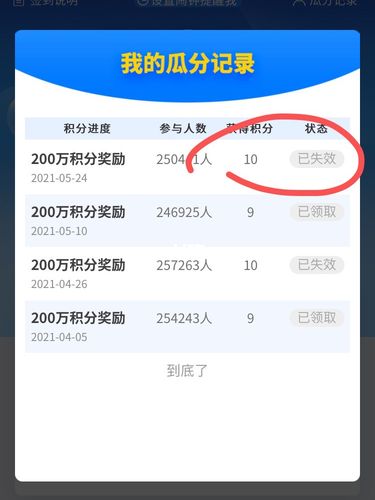 招商银行信用卡积分兑换什么(招商银行信用卡积分兑换的腾讯会员怎么用)