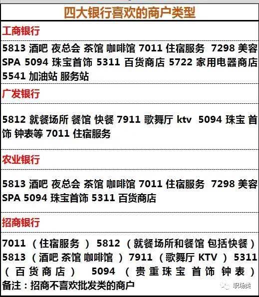 工行储蓄卡刷pos机手续费(pos机刷储蓄卡手续费标准)