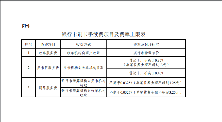【心得】POS机标准费率是多少？55秒到POS机安全吗？0.55秒到POS机办理注意事项
