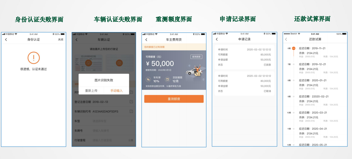 【攻略分享】平安银行车主消费贷怎么申请?最高可贷10万全线上操作