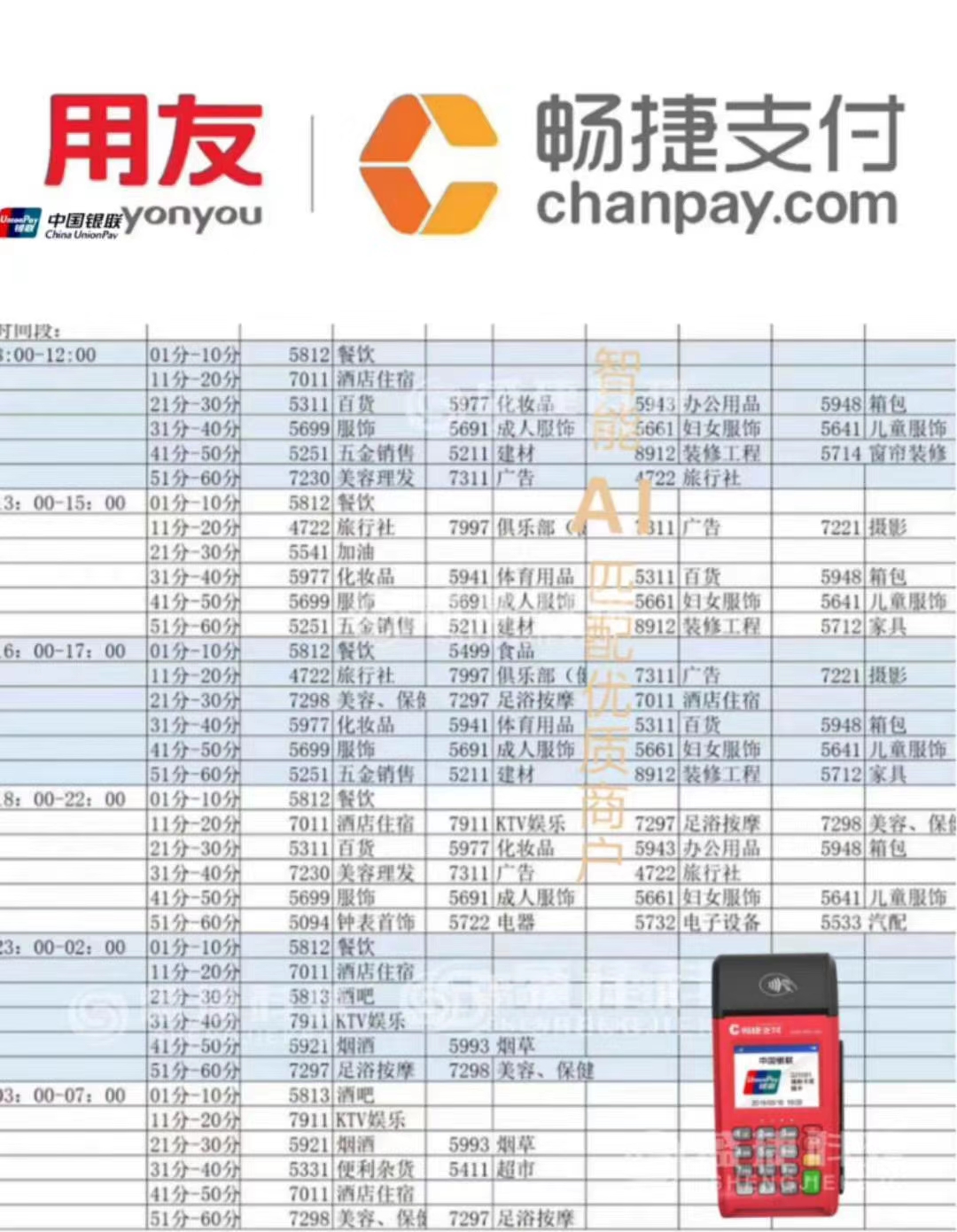 畅捷POS机代理政策,上级修改结算需下级同意,官方的永不调价。