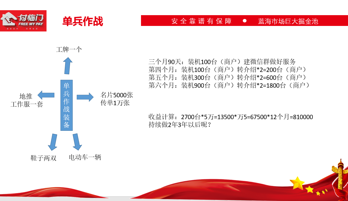 付临门电签版pos机政策,1台代理返现高100%不跳码