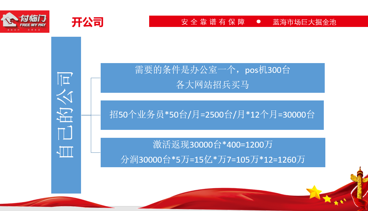 付临门代理政策,付临门云小宝全新政策,地推团队优选