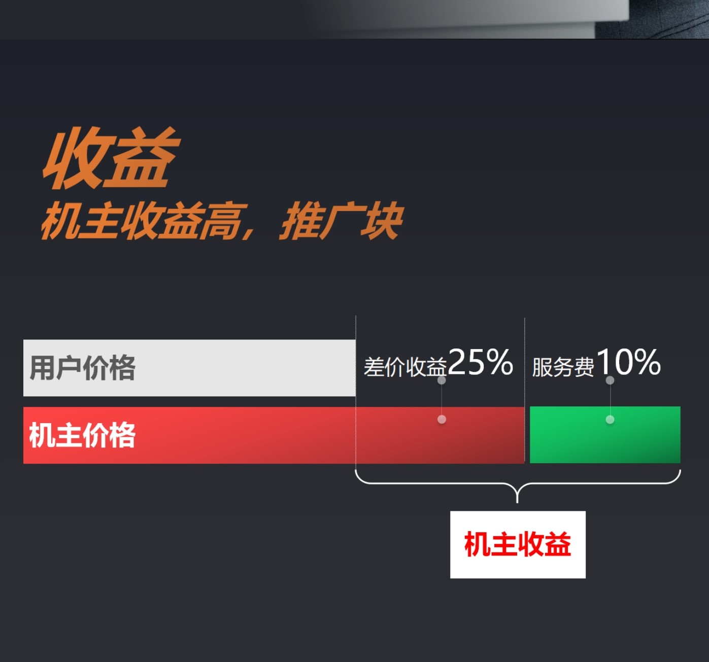 兑分吧智能机,支付行业赚钱利器