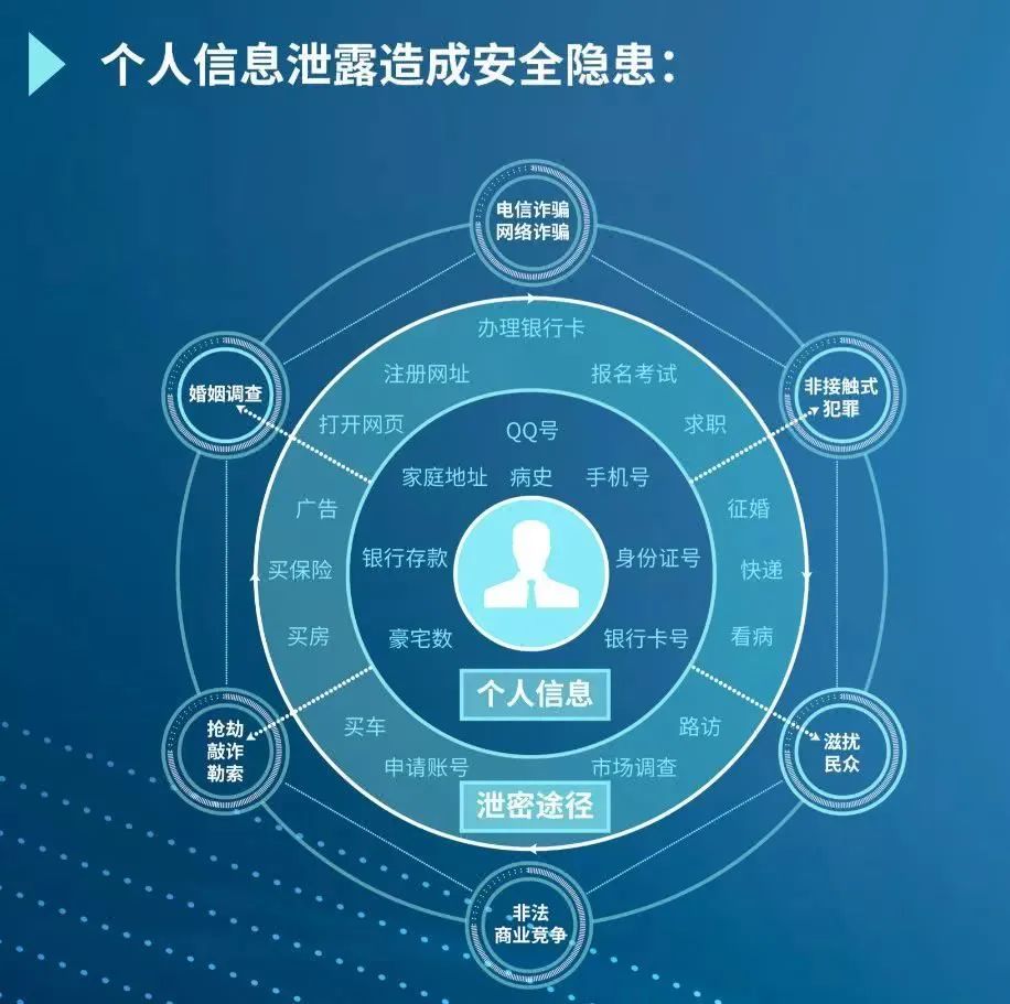 积分兑换安全吗?积分兑换合法吗?