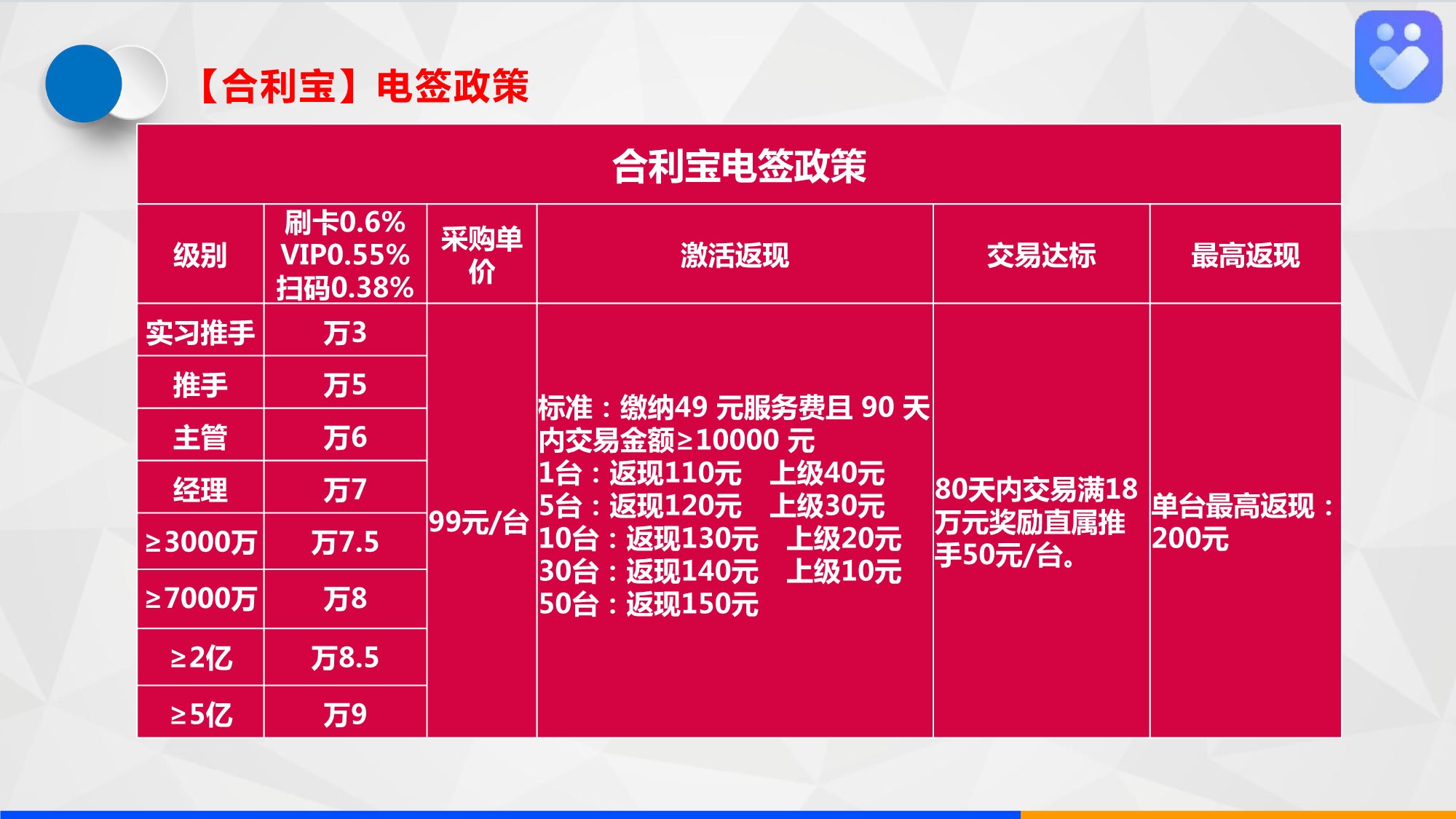 逍遥推手平台pos机产品简介及代理政策