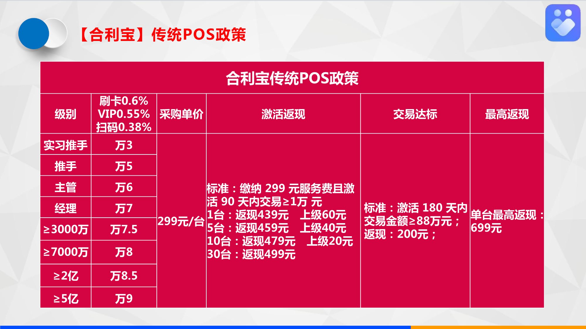 逍遥推手平台pos机产品简介及代理政策