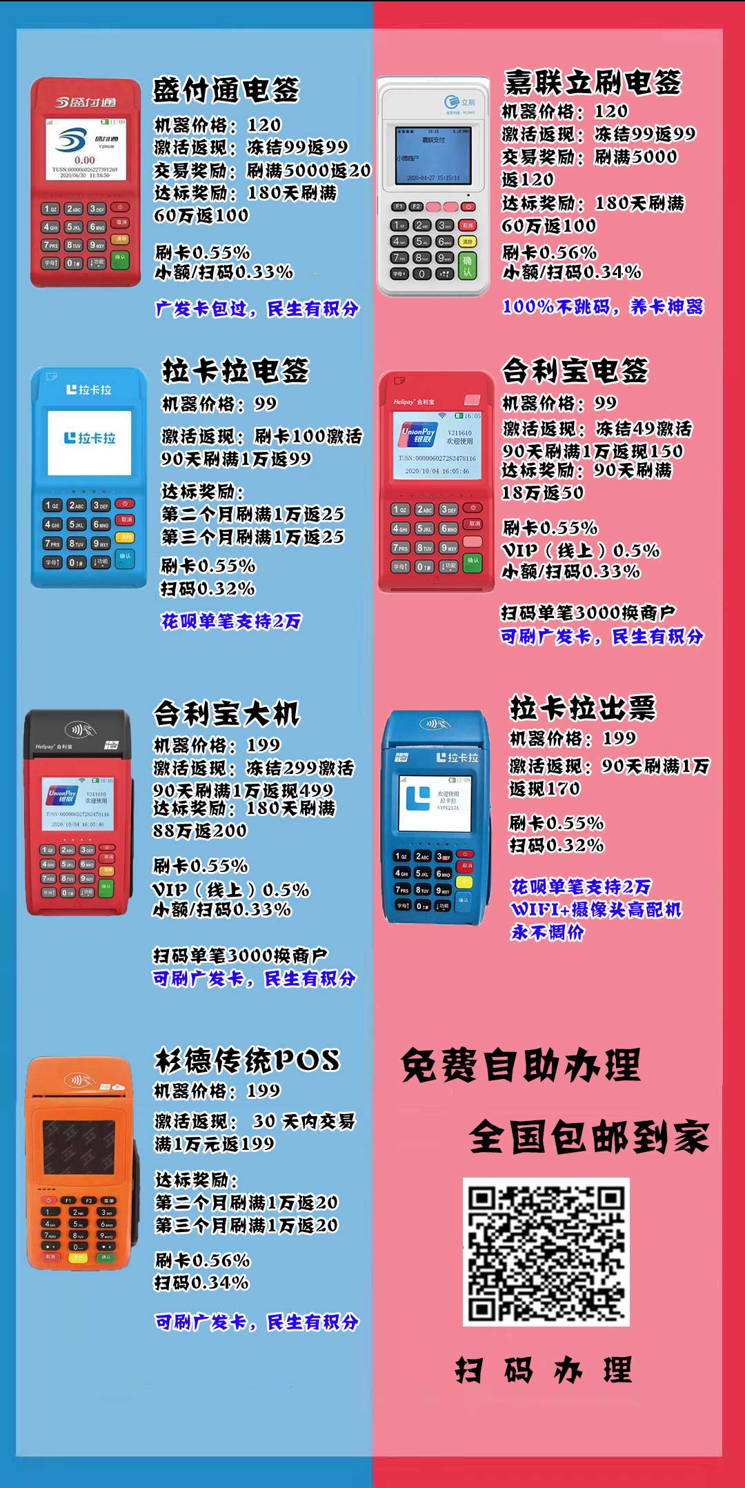 我司POS机选择指南
