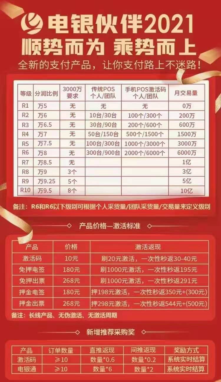 2021电银付代理政策，招商力度依旧【电银伙伴】