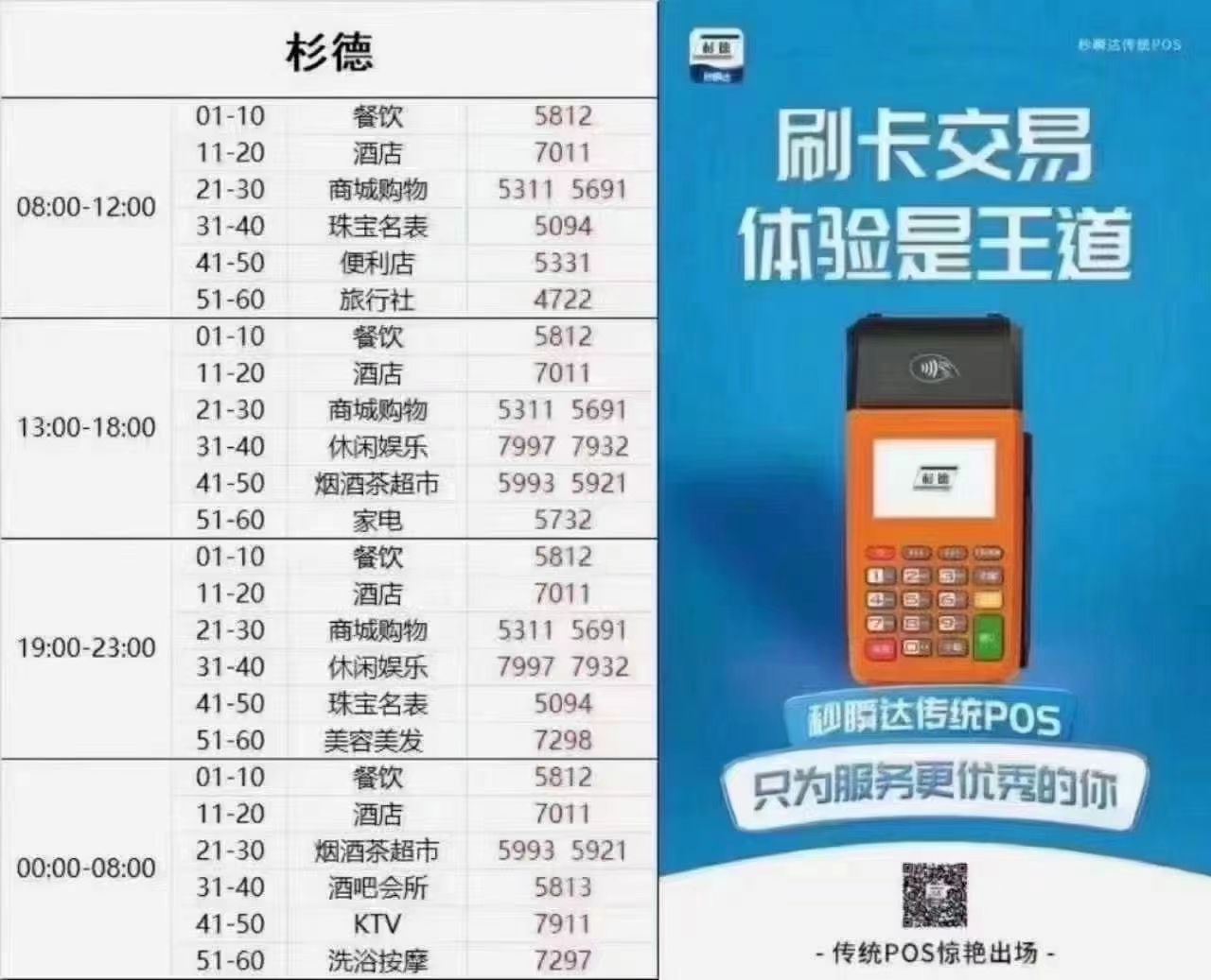 拉卡拉pos机押金如何退，被冻结99，199，299不退怎么解决？