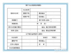 poss机申请办理(办理poss机应注意什么)