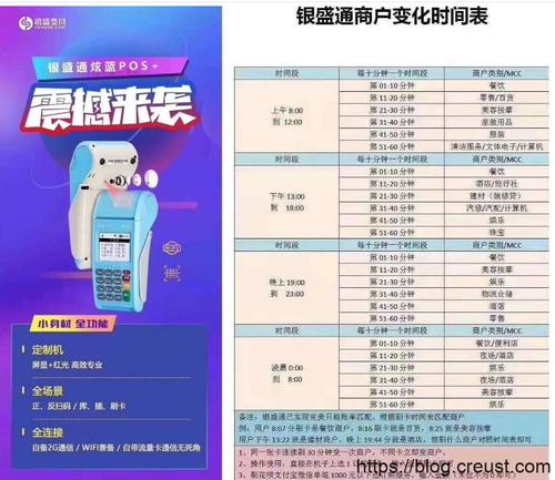 pos机刷卡注意事项(个人使用pos机刷卡的注意事项)