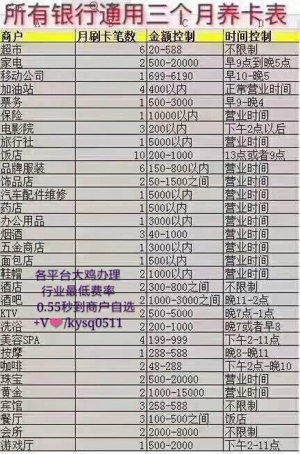 pos机刷卡费率最低多少(浦发银行pos机刷卡费率)