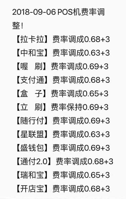pos机刷卡费率怎么算公式(建设银行pos机刷卡费率是怎么算的)