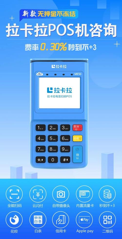 pos机哪家好费率低