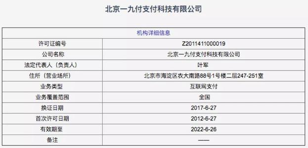 中付支付是哪个公司的