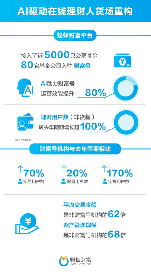 中国十大支付公司(中国十大支付公司排名)