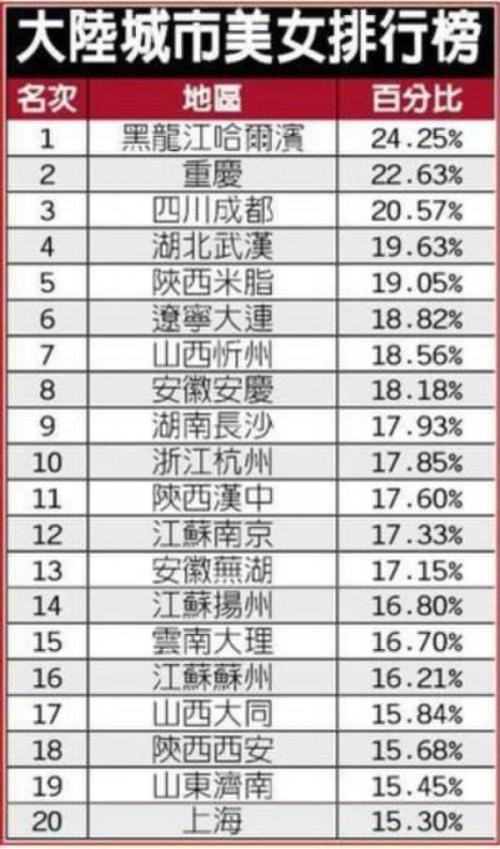 中国十大支付公司排行榜