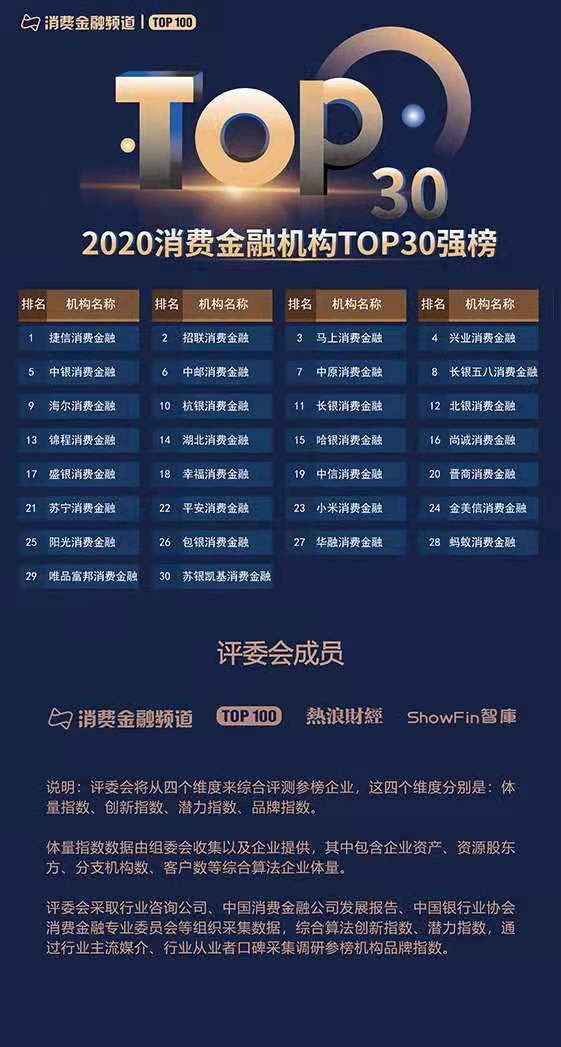 中国十大支付品牌排行榜