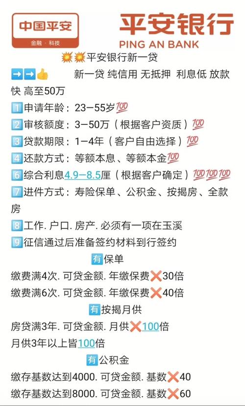 中国平安车主贷靠谱吗
