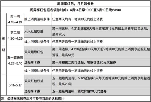 农业银行个体商户pos机费率