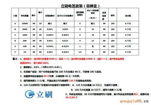 利用尿毒症患者信息办理pos机