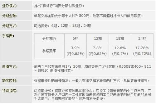 刷信用卡的费率怎么算(信用卡刷卡费率怎么算公式)