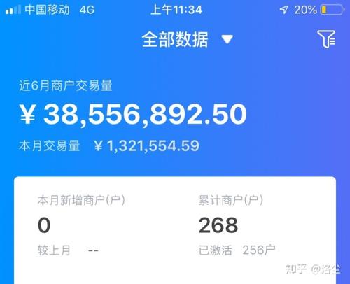 刷卡一千块钱手续费多少(取一千块钱多少手续费)