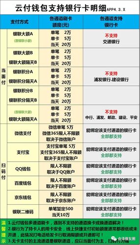 刷卡无积分pos机的危害(pos机刷卡积分有什么用)