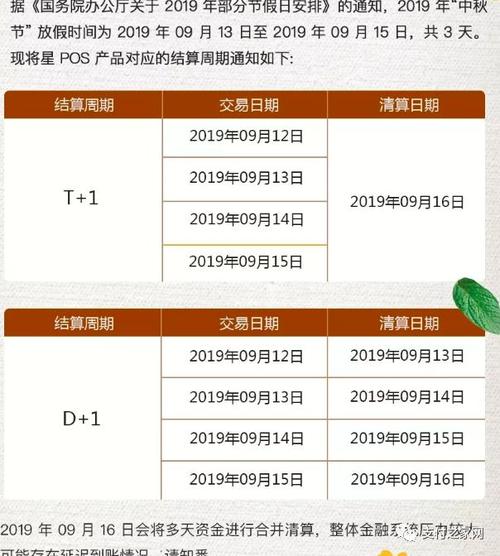 刷卡的费率怎么算的(pos机刷卡费率怎么算公式)