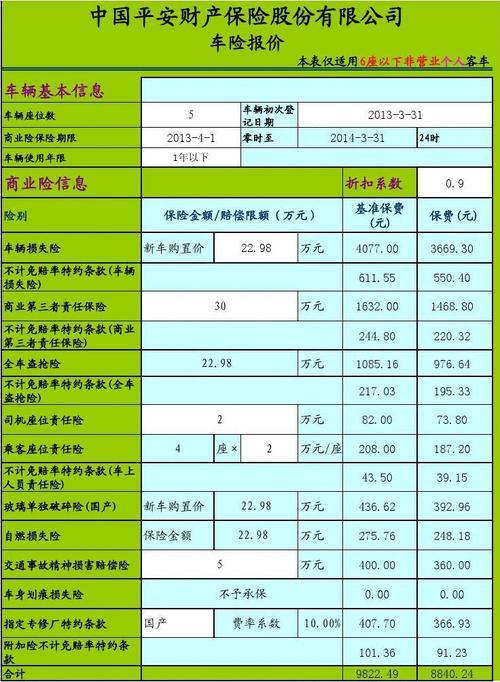 刷卡费率0.55怎么算