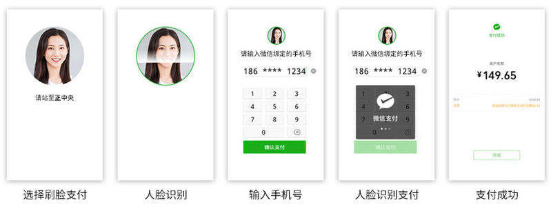刷脸支付代理费29800元(刷脸支付收取代理费合法吗)