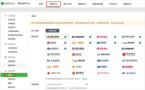 刷脸支付服务商排行