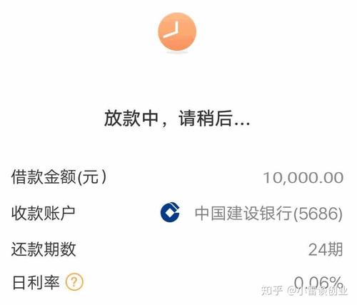 正规贷款20万谁有办法