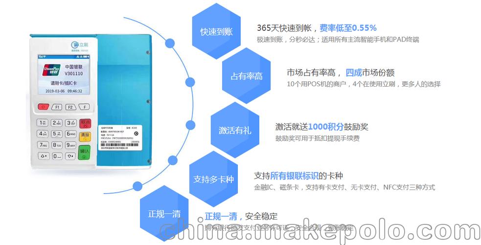 立刷pos机是一清机吗