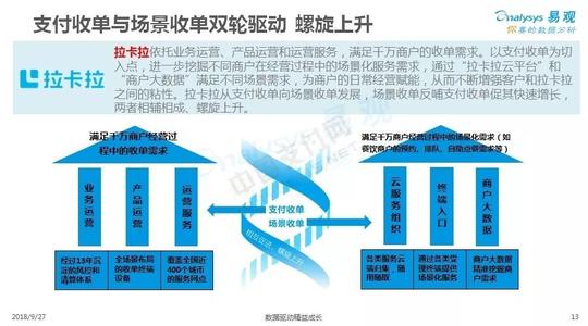 第三方支付企业有哪些(第三方支付企业的业务类型)