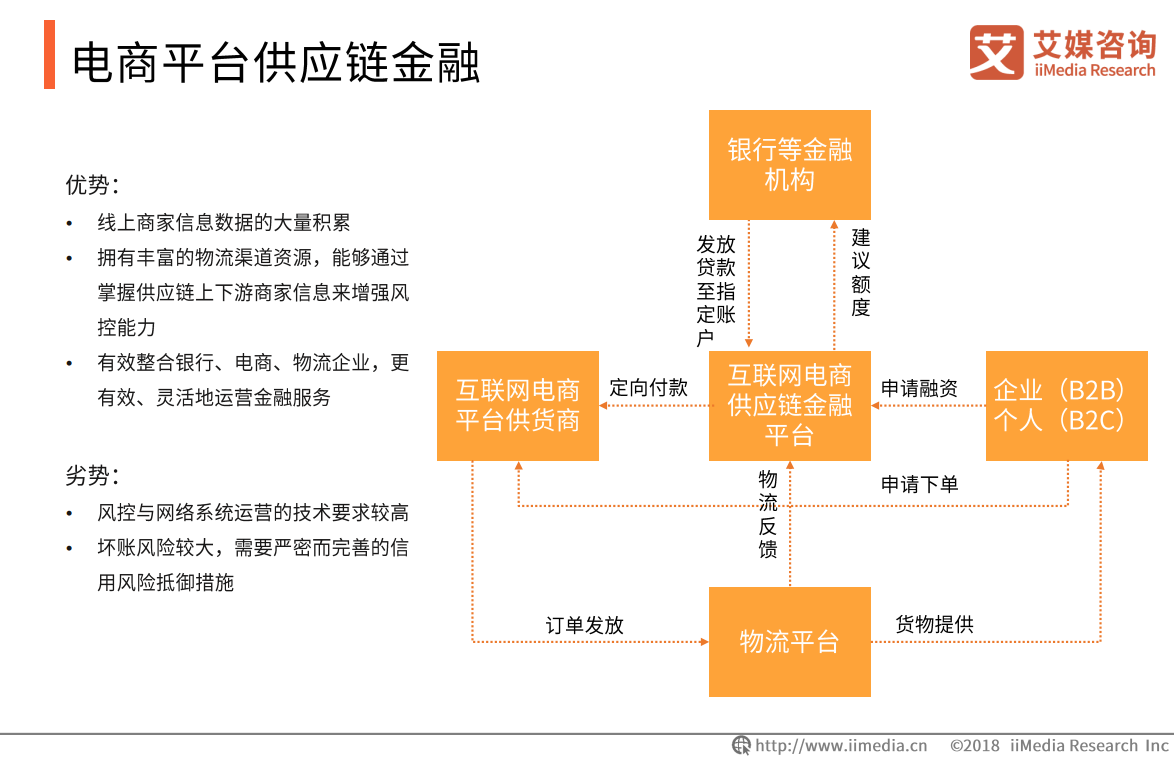 第三方支付平台有哪些