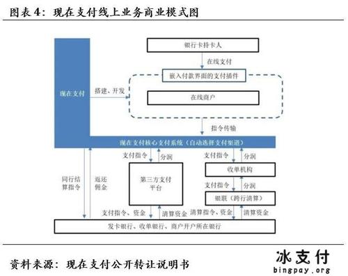 第三方收款公司