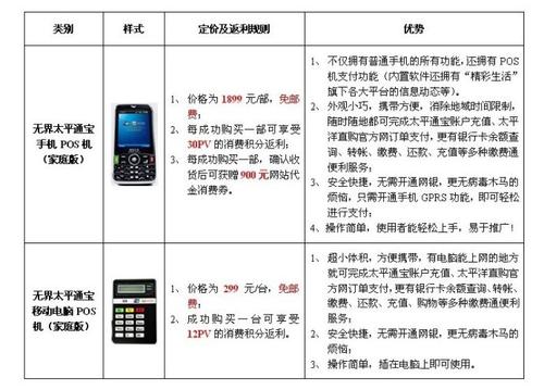 龙门办理pos机需要什么手续