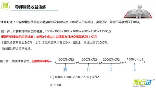 随行付最新费率是多少