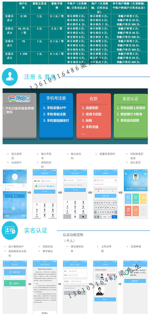 随行付费率等级费率表