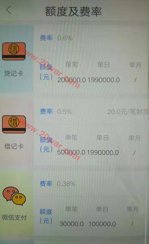 1000的0.38费率是多少(1000以下0.38的费率)