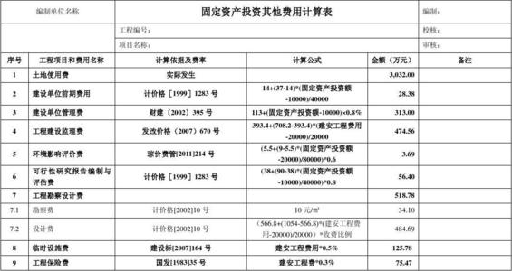 0.5%手续费怎么算