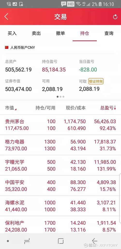 1万炒股一年最多挣多少
