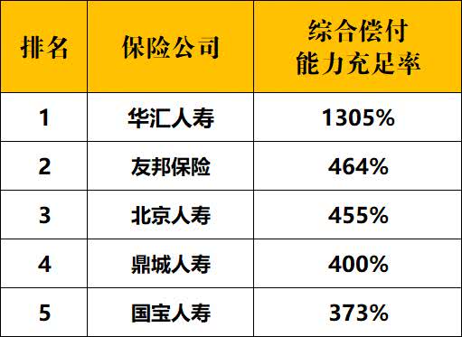 2020年最值得办的信用卡(2020年最值得办的信用卡额度高审批快)