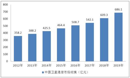 2020功能机排行榜(老人机品牌排行榜2020)
