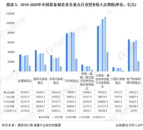 2020pos机行业的发展前景